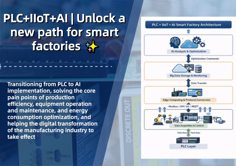 The New Engine of Intelligent Factory: The Integration of PLC, Industrial Internet of Things and Artificial Intelligence